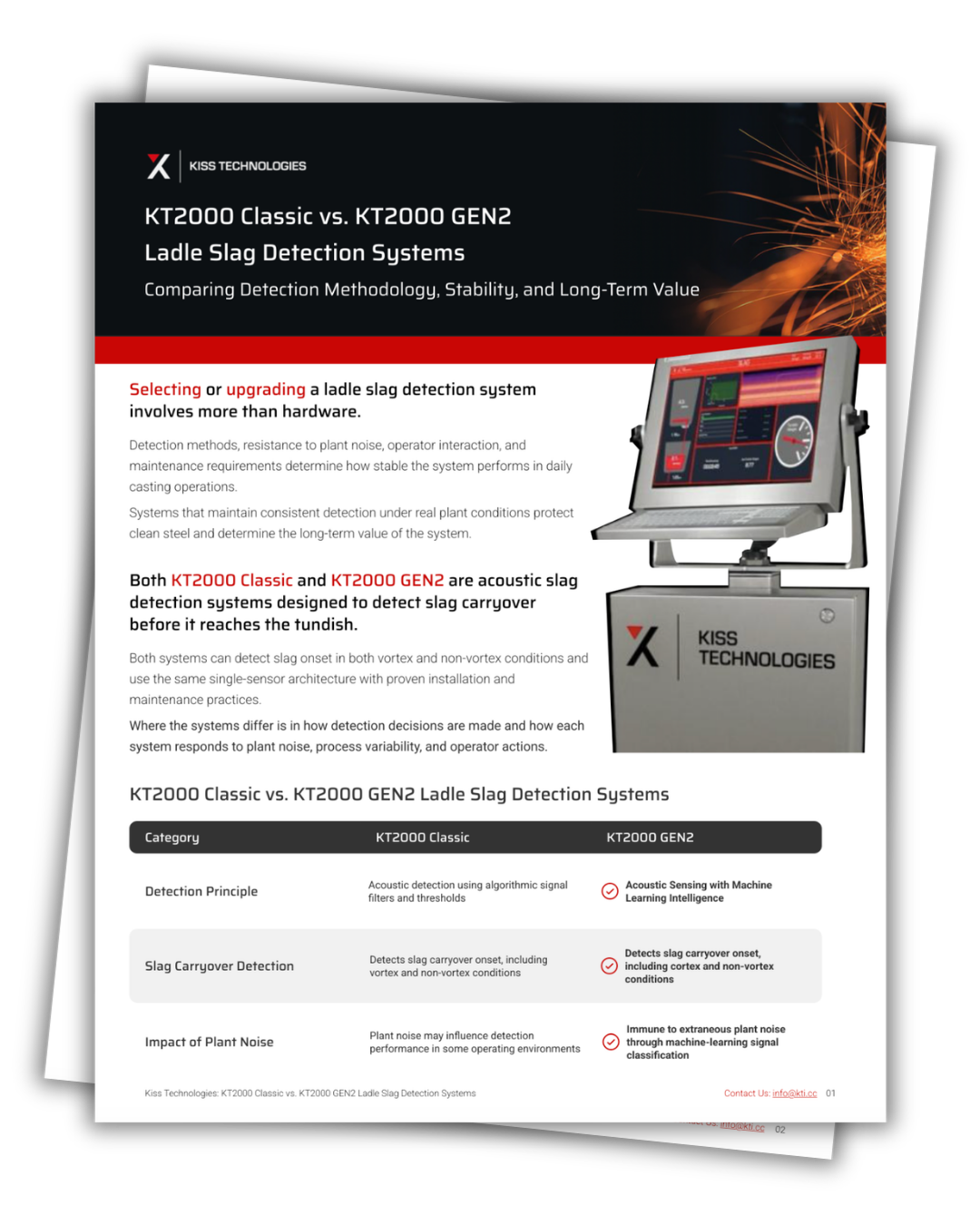 KT2000 Classic vs. KT2000 Gen 2 Preview